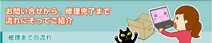 ���ς��肩���Ɗ����܂ł̗���