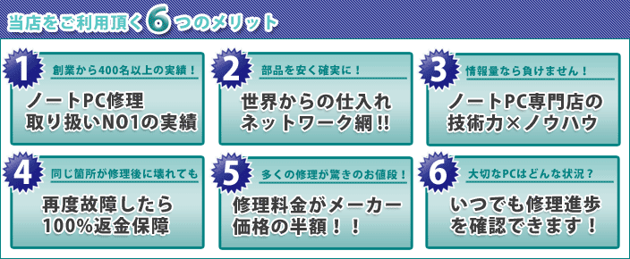 5�̃����b�g