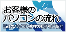 修理の様子