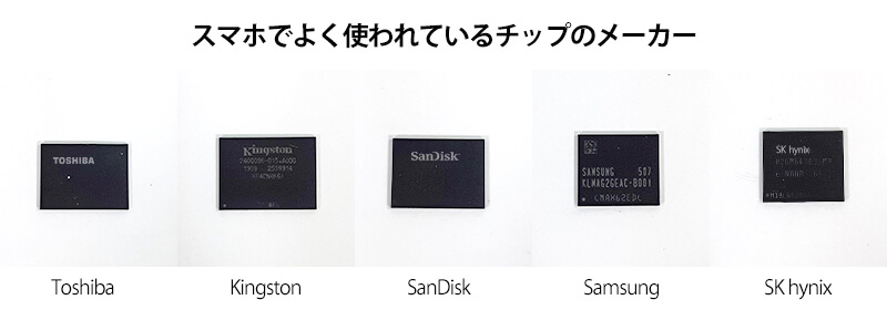 Androidに使われているemmcチップ
