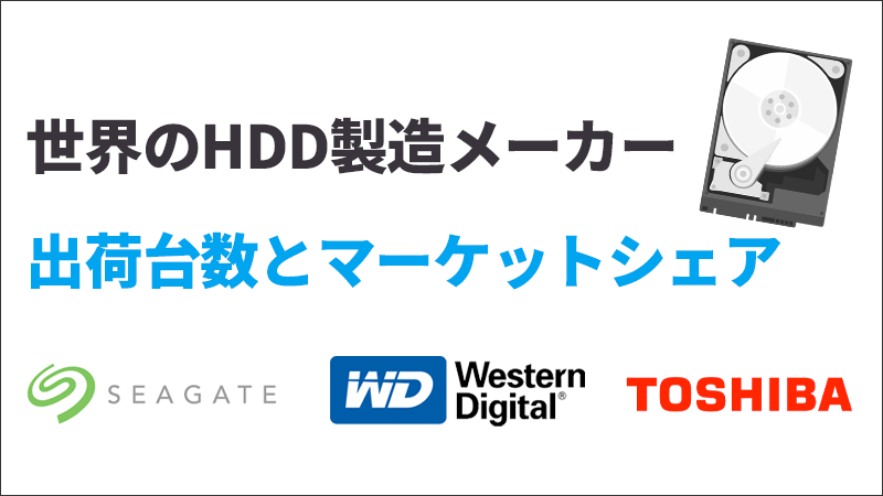 世界のHDD出荷数