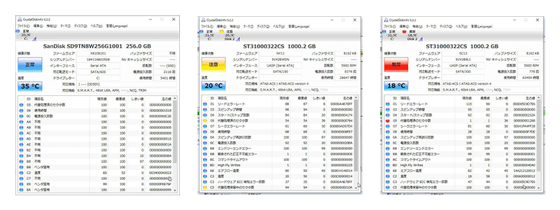 チェック方法