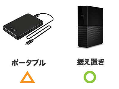 データ復旧修理専門店が執筆 おすすめ外付けハードディスク
