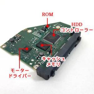 PCB基板