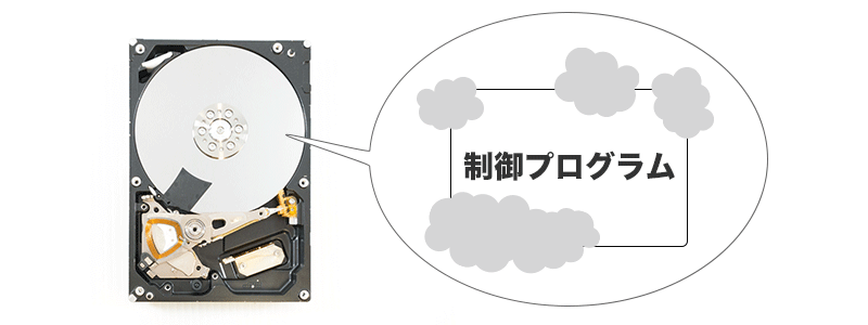 HDD制御プログラムにほこり