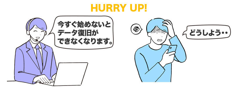 時間経過でデータ復旧率が下がる