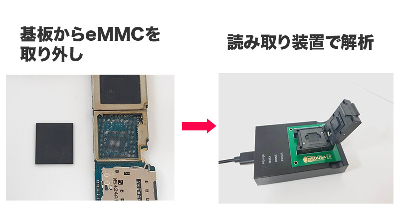eMMC修理