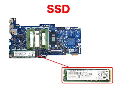 SSDの構造