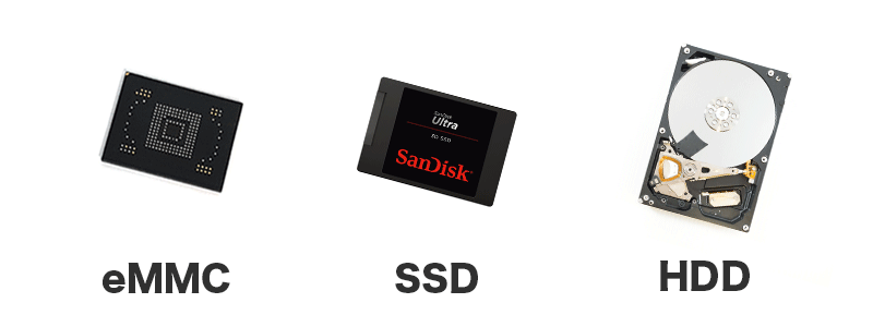 eMMC・SSD・HDD