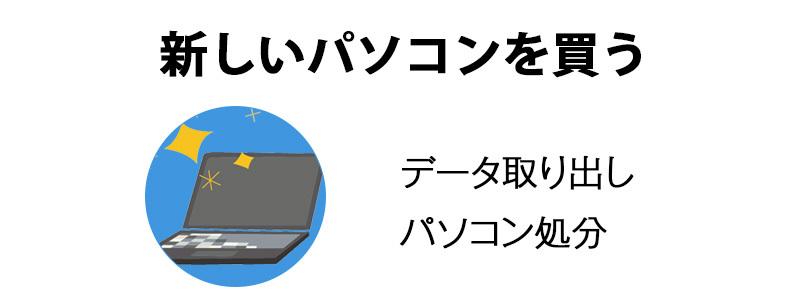 パソコンは買い替え済み