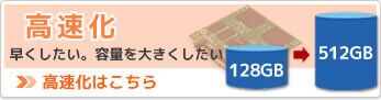 高速化