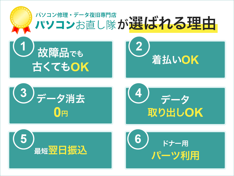 選ばれる理由