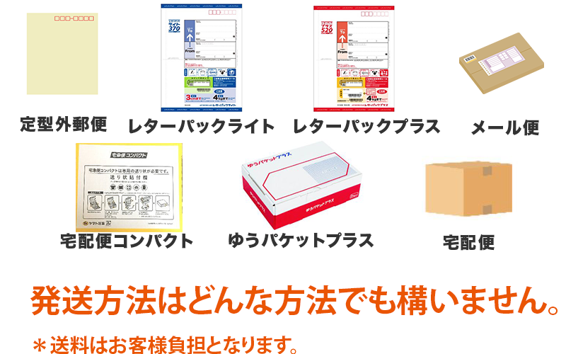 外付けHDD発送方法