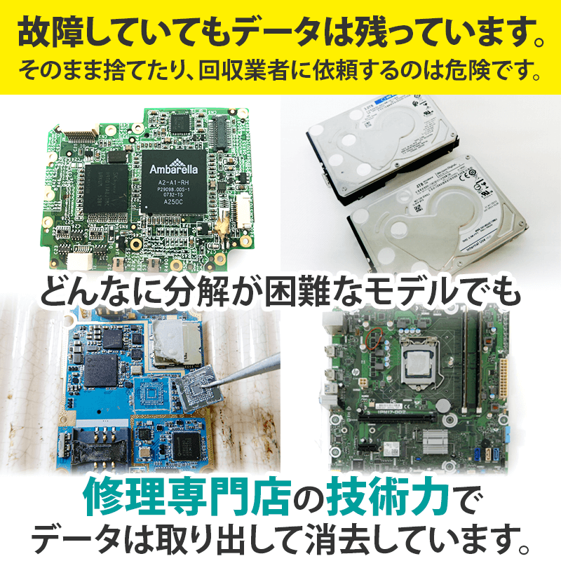 メディア取り出し