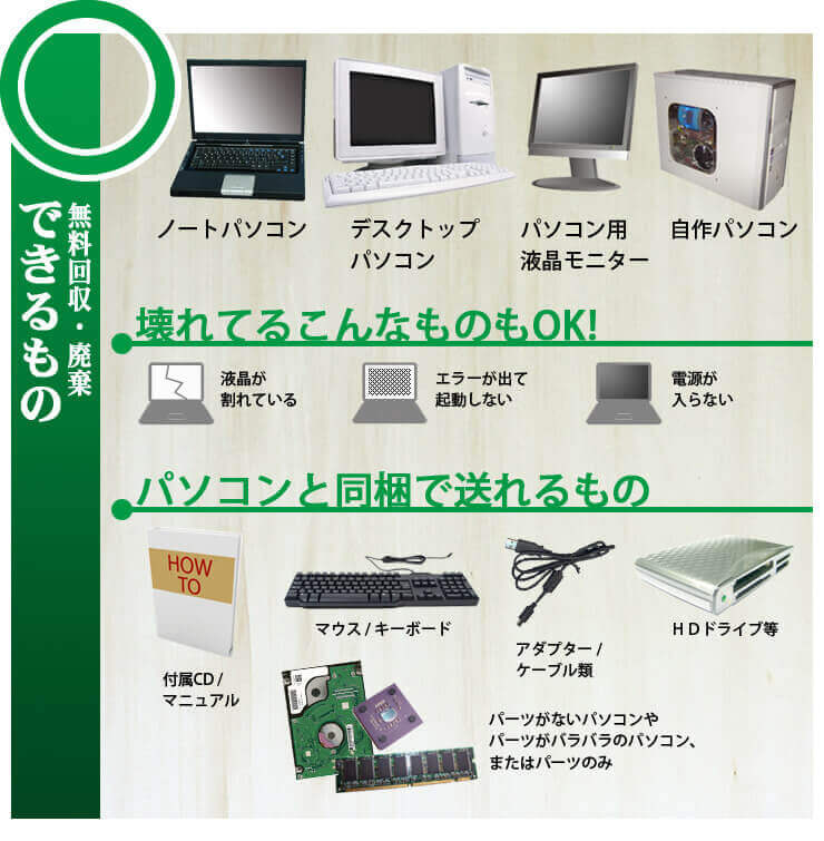 故障パソコン送るだけ 着払い発送 ドナーとしてリサイクル