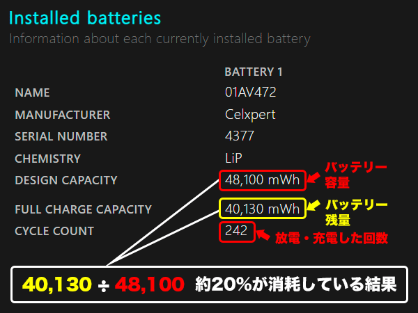 Battery report