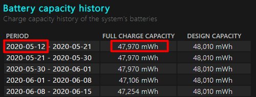 Battery report