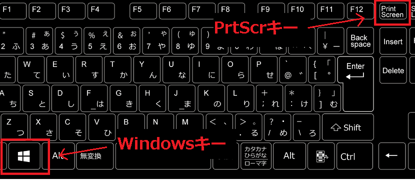 　「Windowsキー」　+　「PrtScr」キーを同時に押す