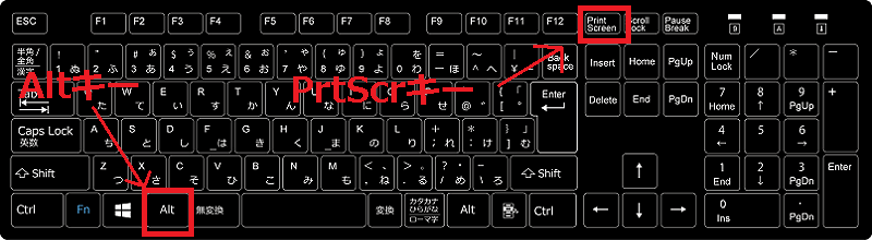 「Alt」キー　+　「PrtScr」キーを押す