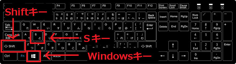 「Shift」キー　+　「Windows」キー　+　「S」キーを押す