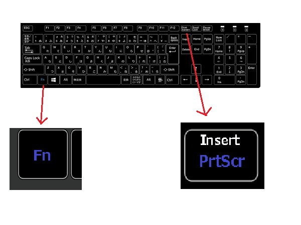 「PrintScreen」キー＋ 「Fn」
