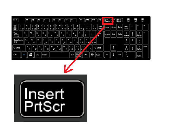 「PrtScr」と刻印されている