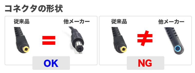 コネクタの形状は同じ