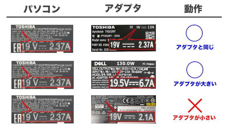 ASUS PC