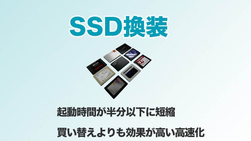 SSD換装