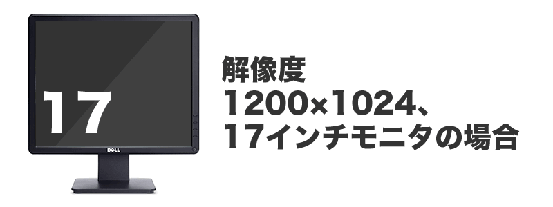 17インチモニタの場合