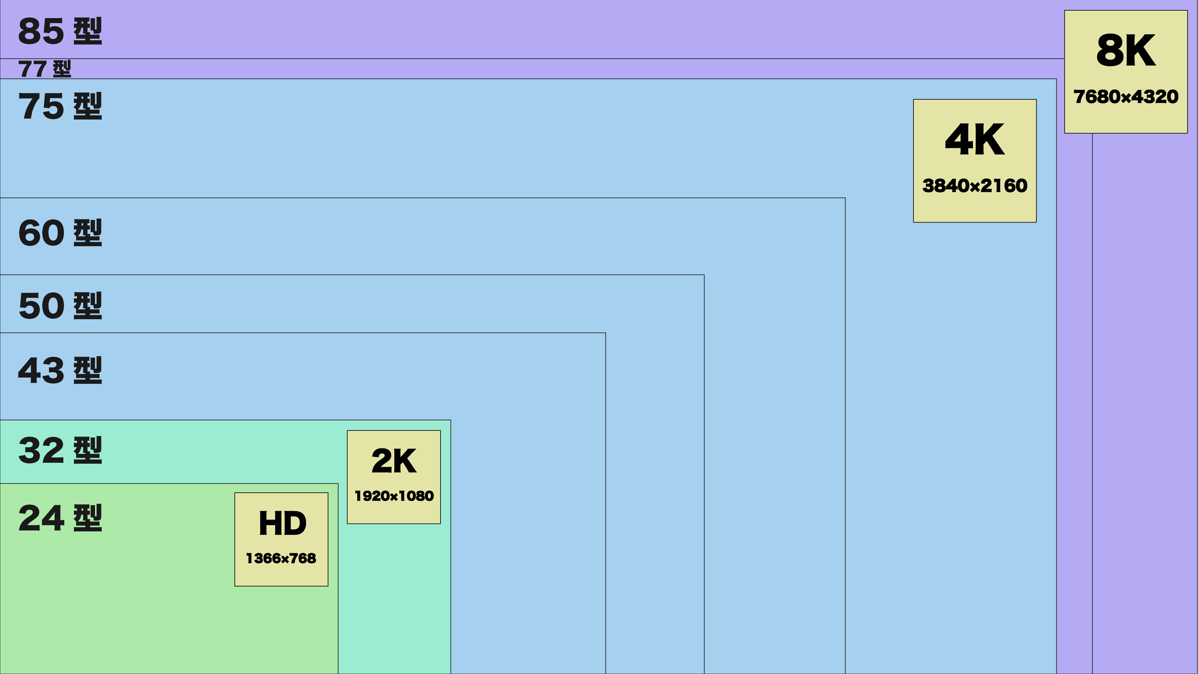 テレビ44インチ 確認用 Amazon | [東京Deco] ポータブルテレビ 4.5インチ FM・AMラジオ