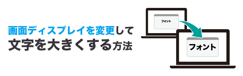 文字サイズ変更