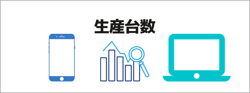 パネル生産台数