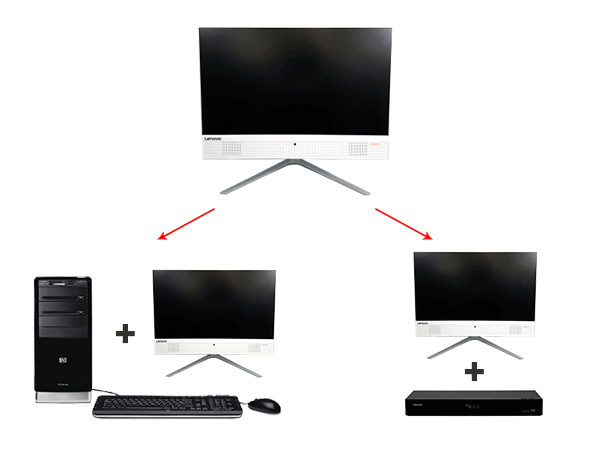 PCモニタを別の物に変えてみる