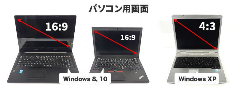 パソコンを３台並べて比較