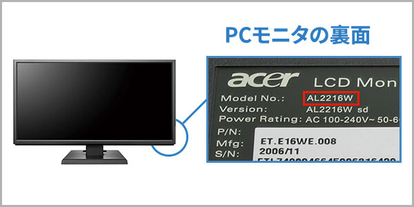 PCモニタのモデル名を確認