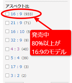 価格コムPCモニタ