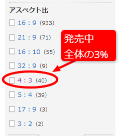 価格コムPCモニタ4：3