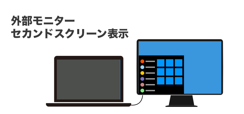 セカンドスクリーンのみ