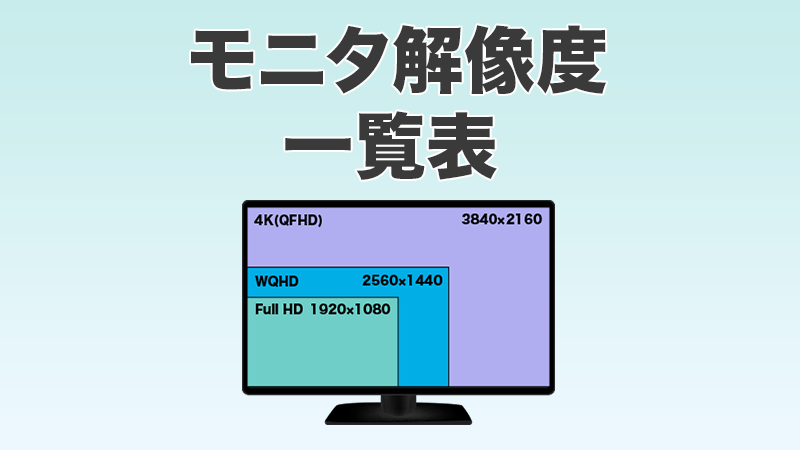 ☆第4世代.高解像度1600×900.累積10030☆CF-LX3KD9CS☆Core i7 2.10GHz/8GB/250GB/Sマルチ/無線/カメラ/Windows 10 Pro☆ 初心者向けパソコンのおすすめ解像度 大きければよいのか？