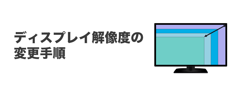 ディスプレイ解像度の変更手順