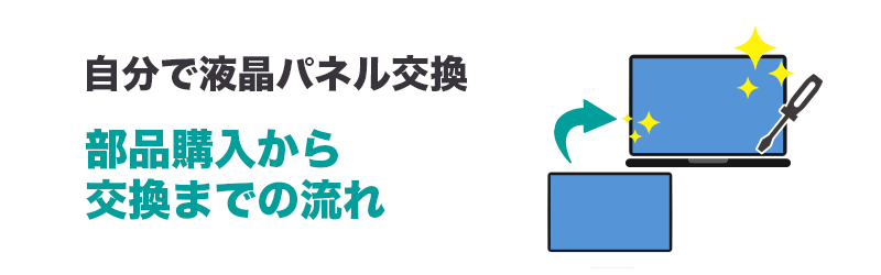 パソコンの液晶故障を自分で交換