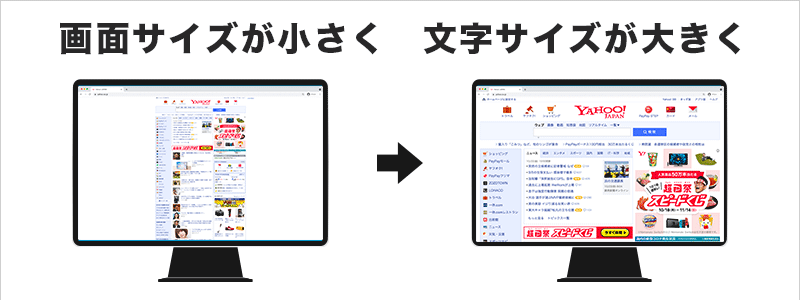 解像度の確認・変更方法