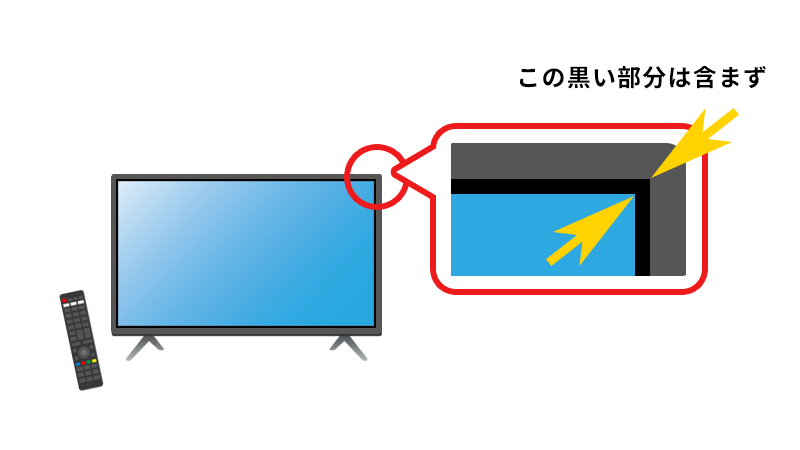 テレビのインチ測定