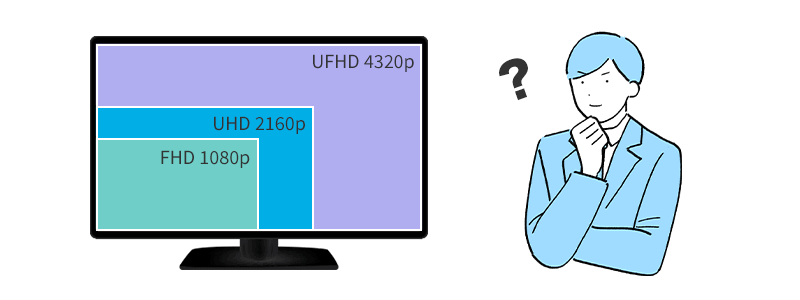 画面解像度とは？