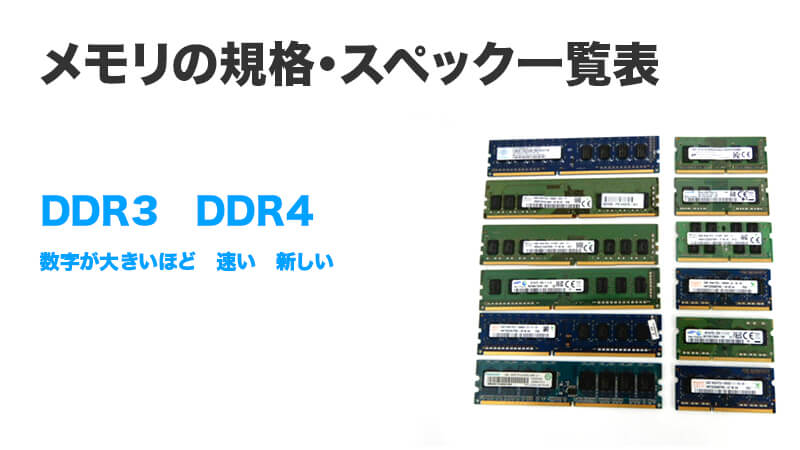 メモリDDR3とDDR4の違いと互換性