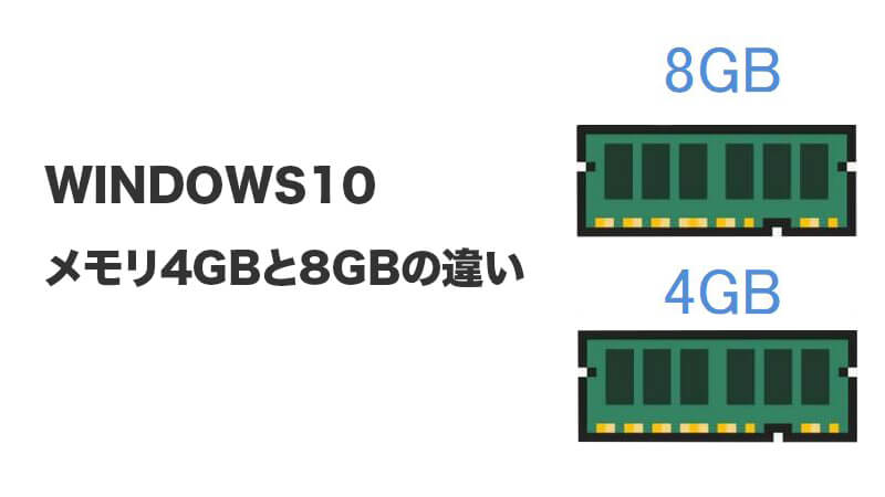 Windows10でメモリ4GBはダメなのか？8GBとの比較