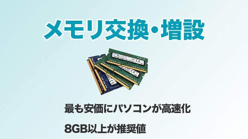 5050 メモリ増設 ストレージ変更費用