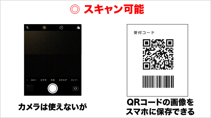 スマホでカメラなしでQRコードにアクセス可能