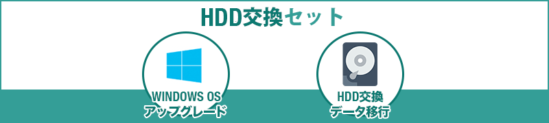 アップグレード＋HDD交換＋クリーニング